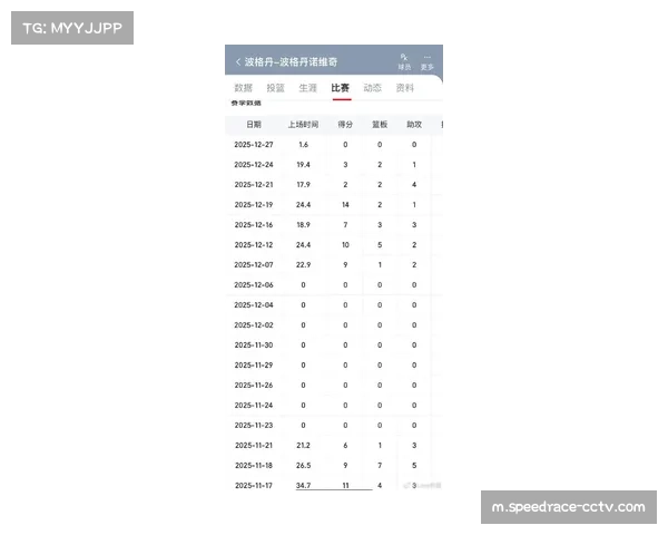 伤病报告汇总:各队关键球员在季前训练营的健康状况更新 伤病报告汇总:各队关键球员在季前训练营的健康状况更新